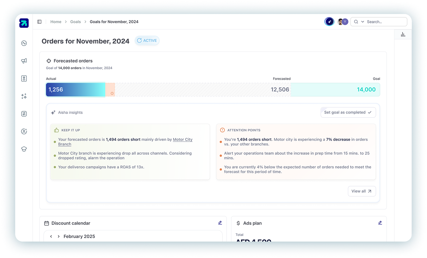 Aisha Frontend Interface